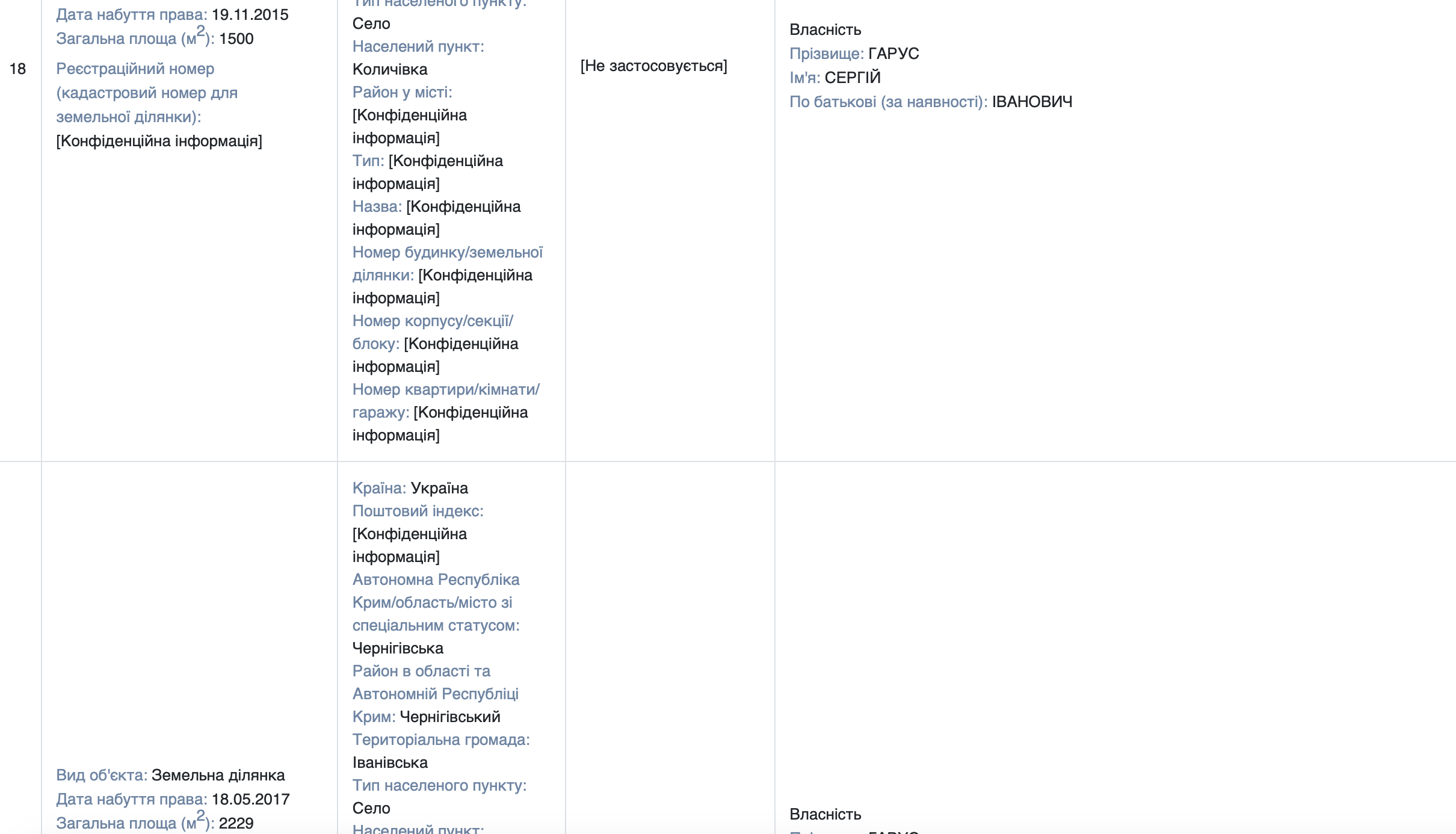 Гс (10)