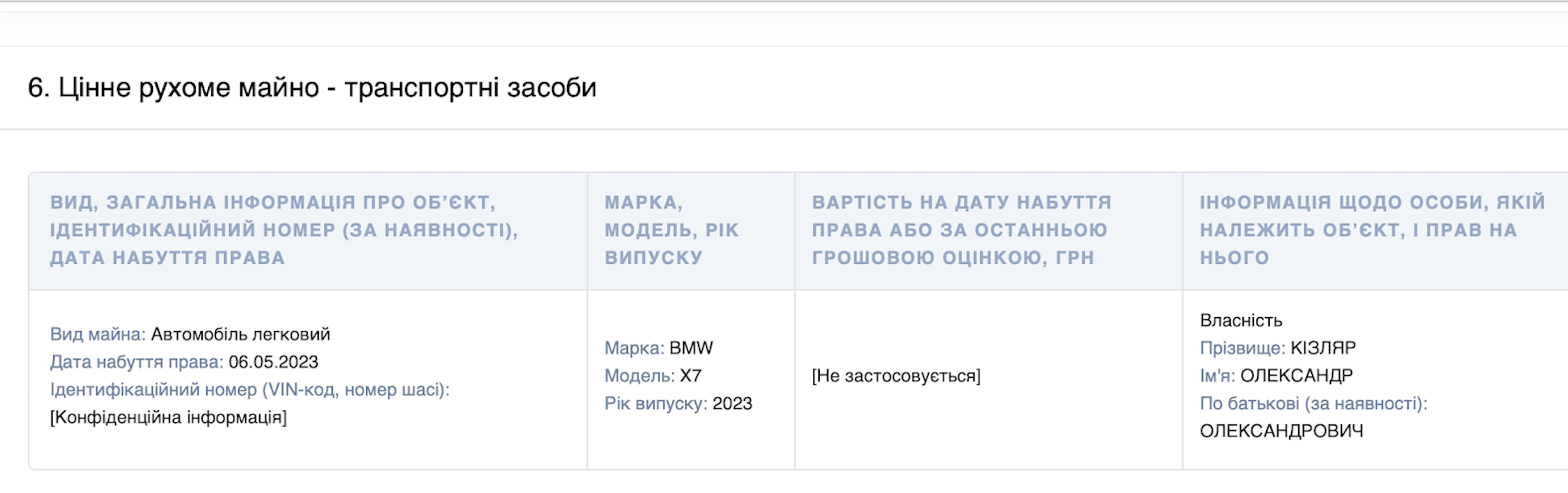 Ко 18 04 2024 13