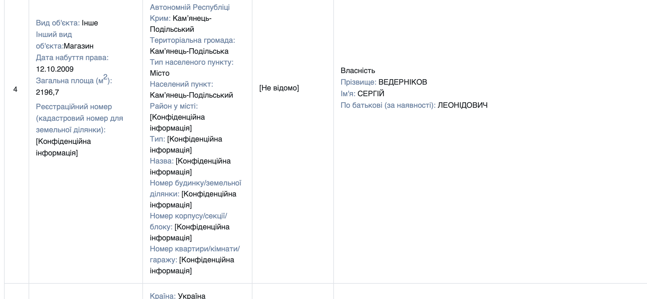 Вс (5)