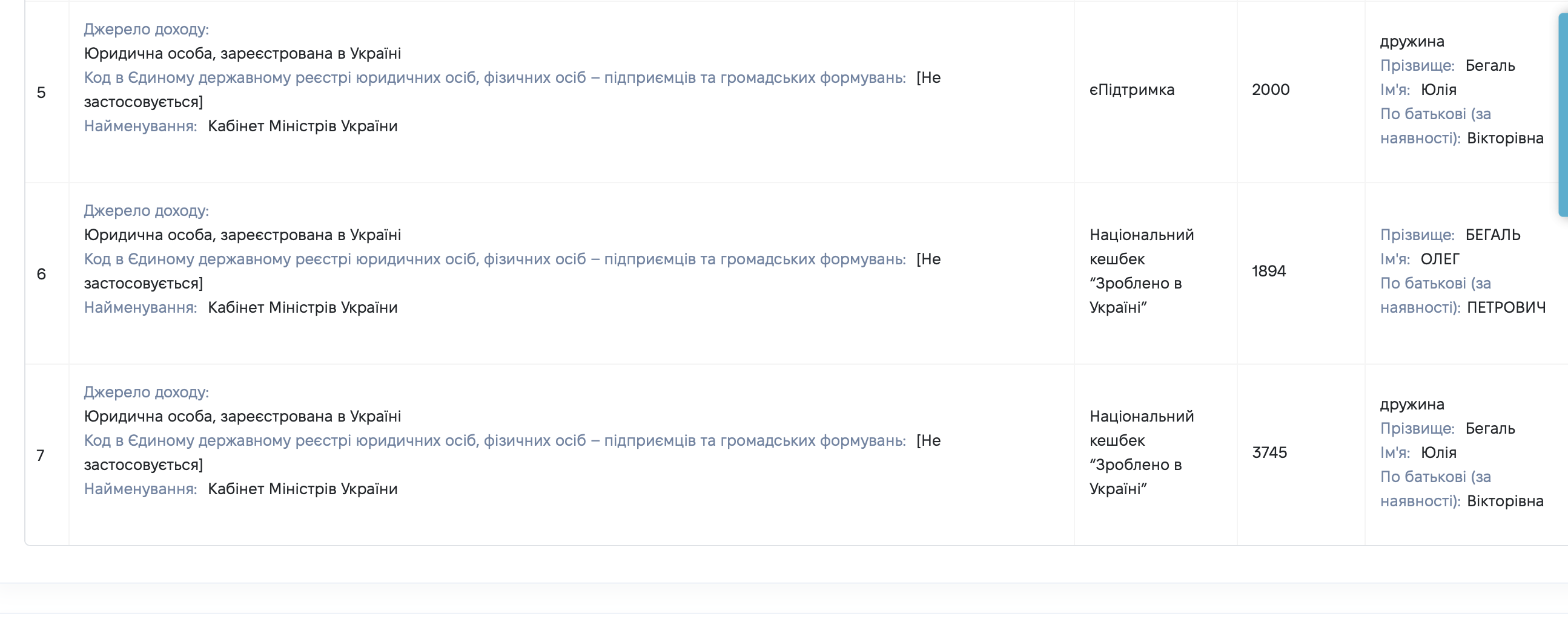 Бо (4)