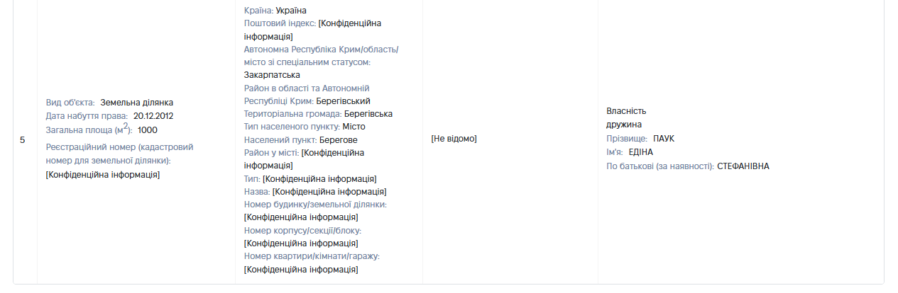 Пв (2)