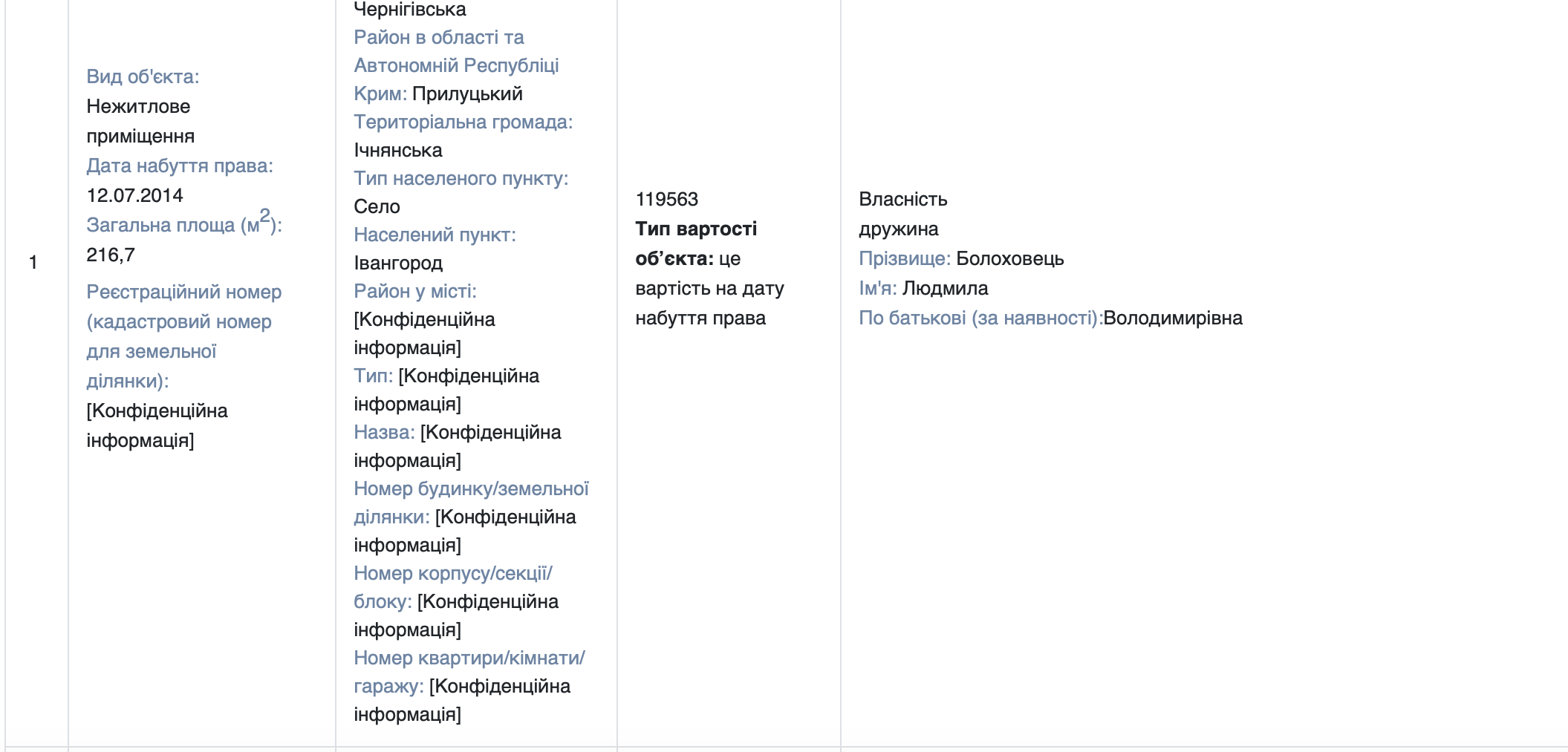 Бю (1)