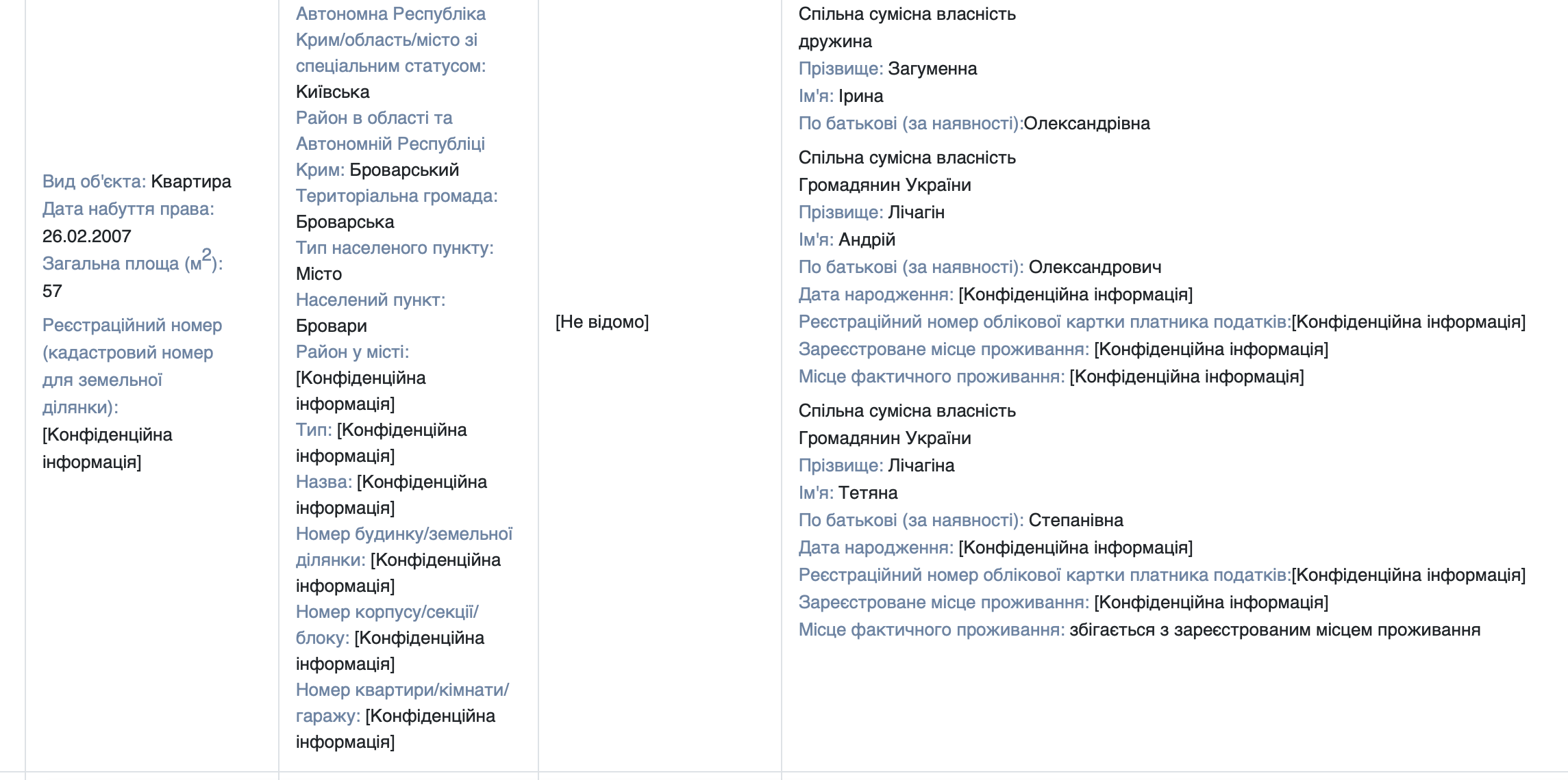 Зд (1)