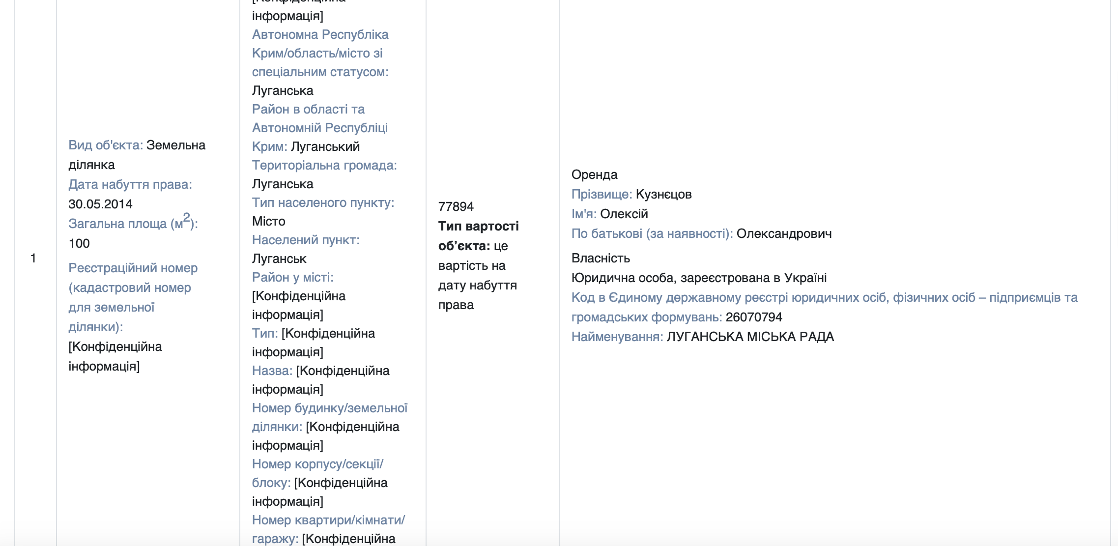 Ко (1)