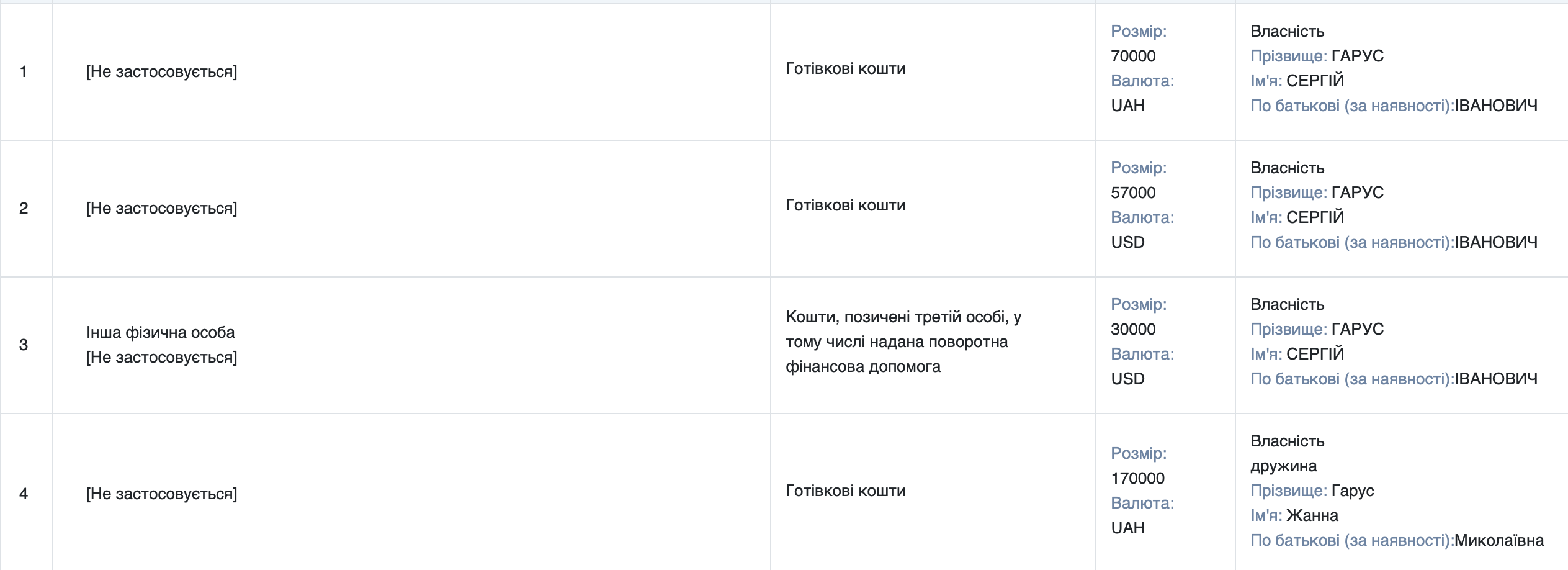 Гс (16)
