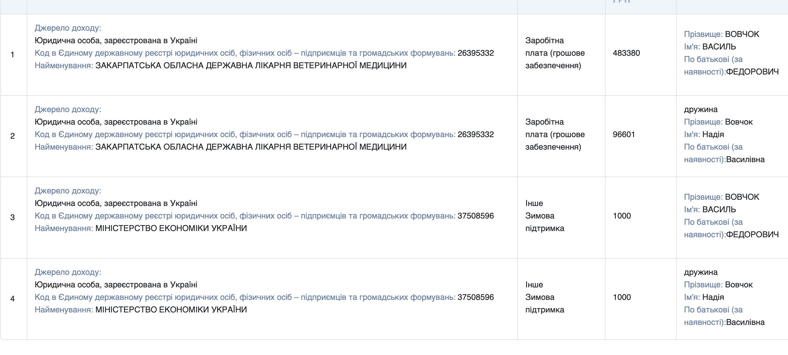 Вв (4)