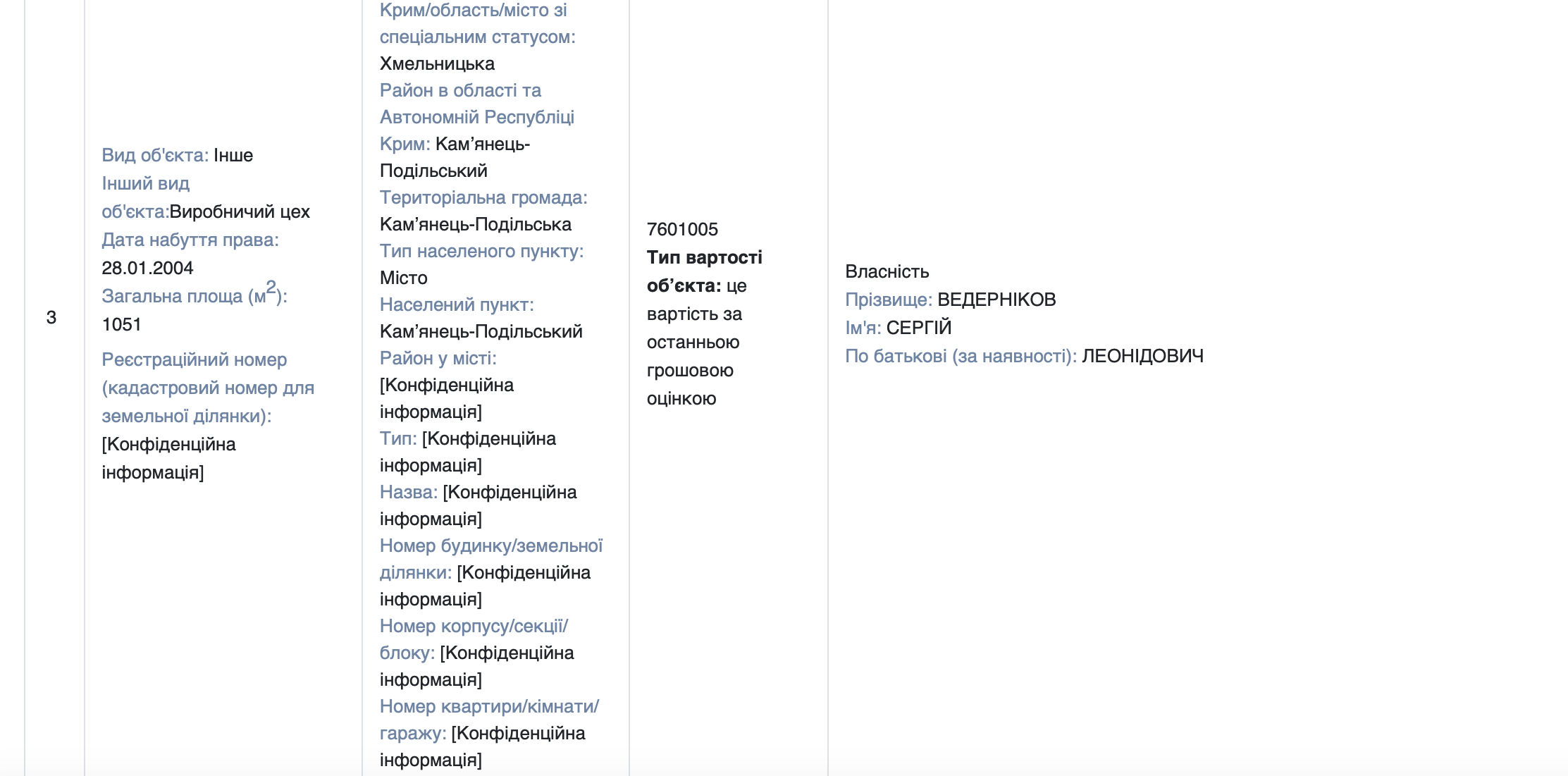 Вс (3)