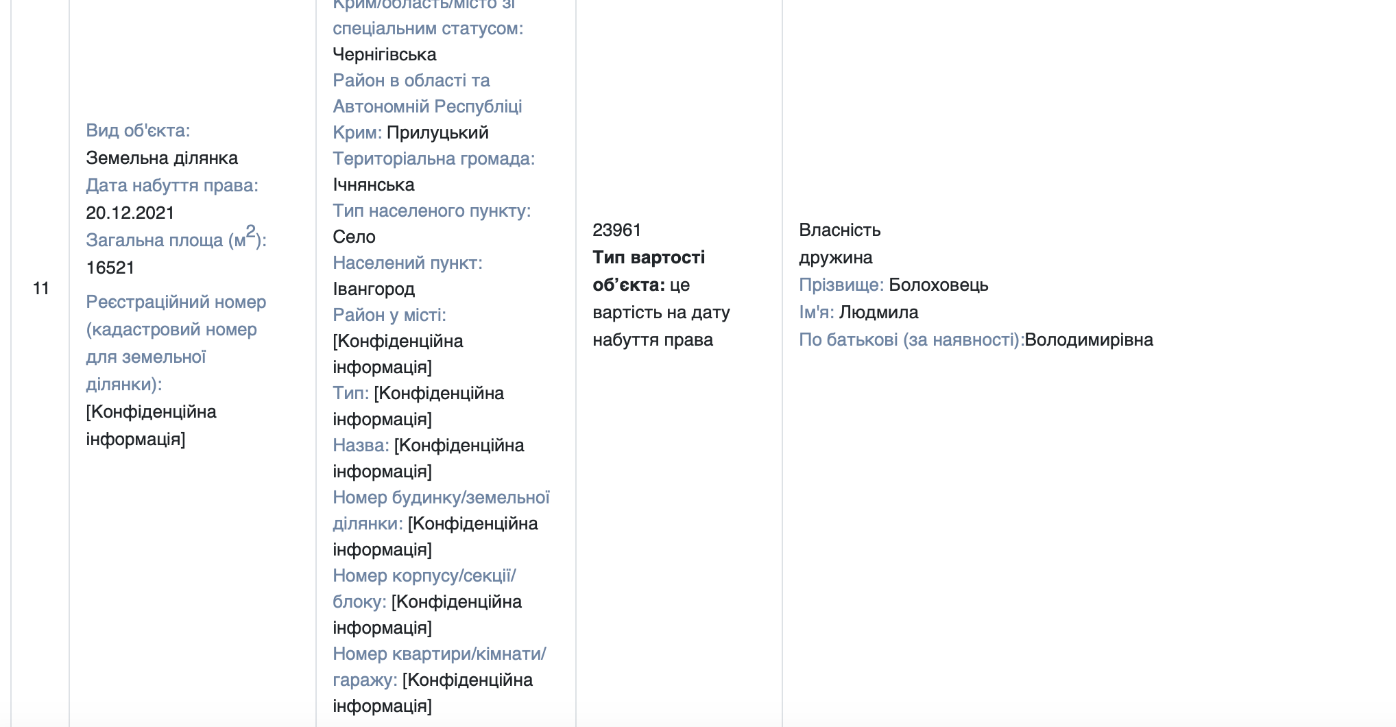 Бю (7)