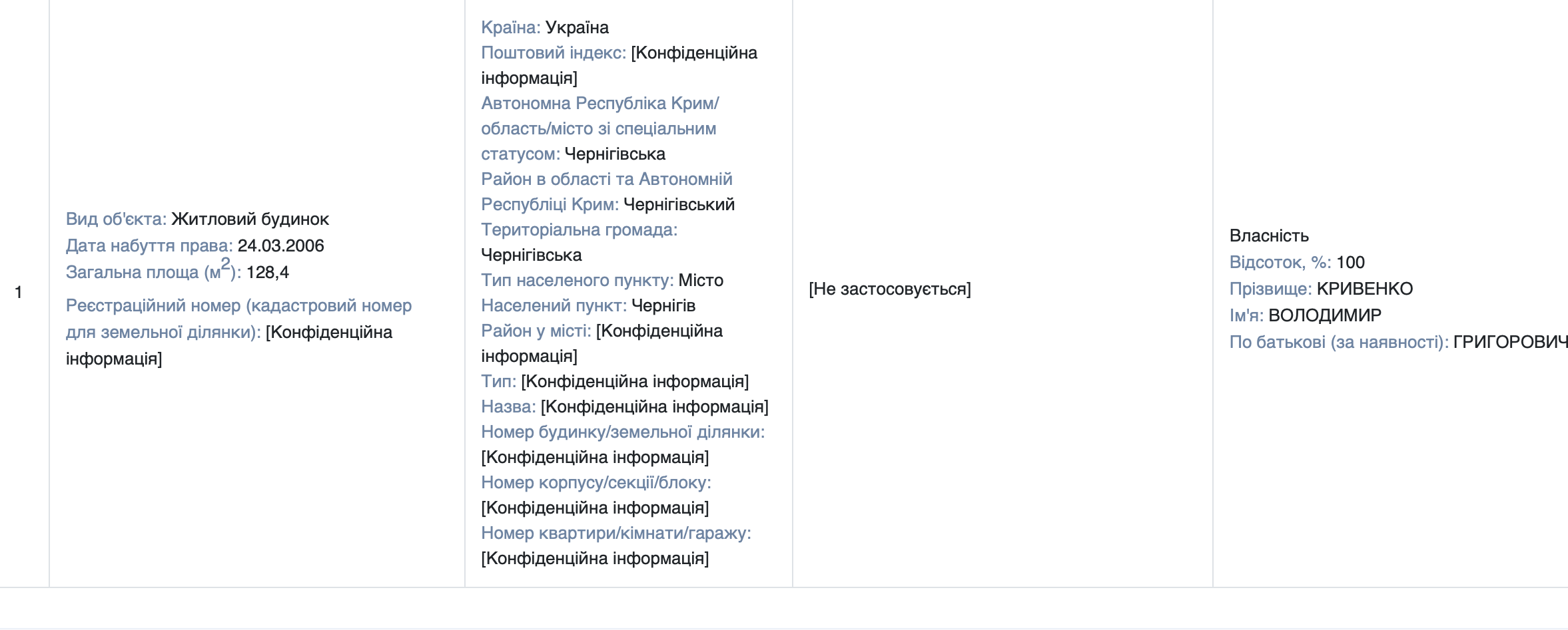 Кв (1)