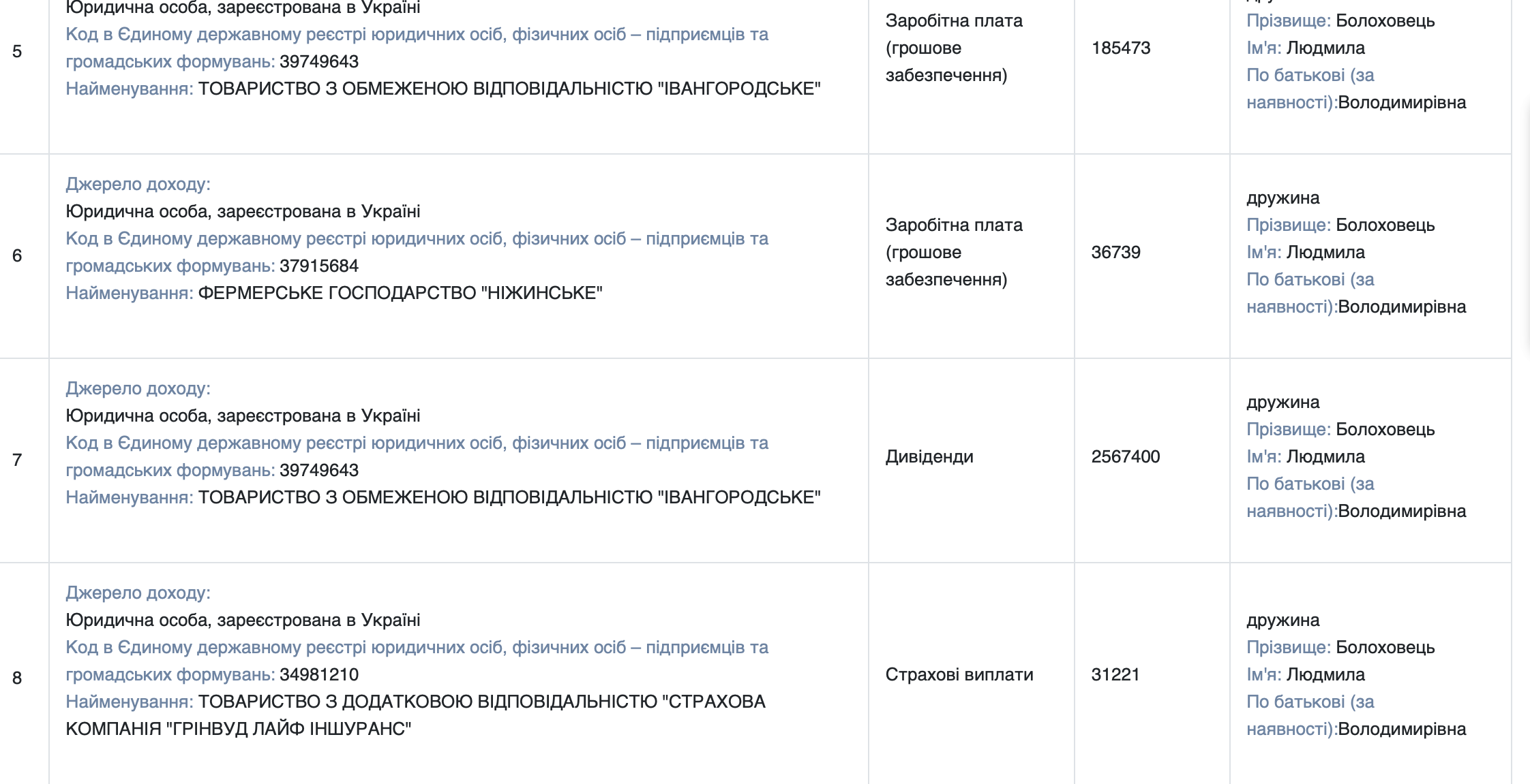 Бю (13)