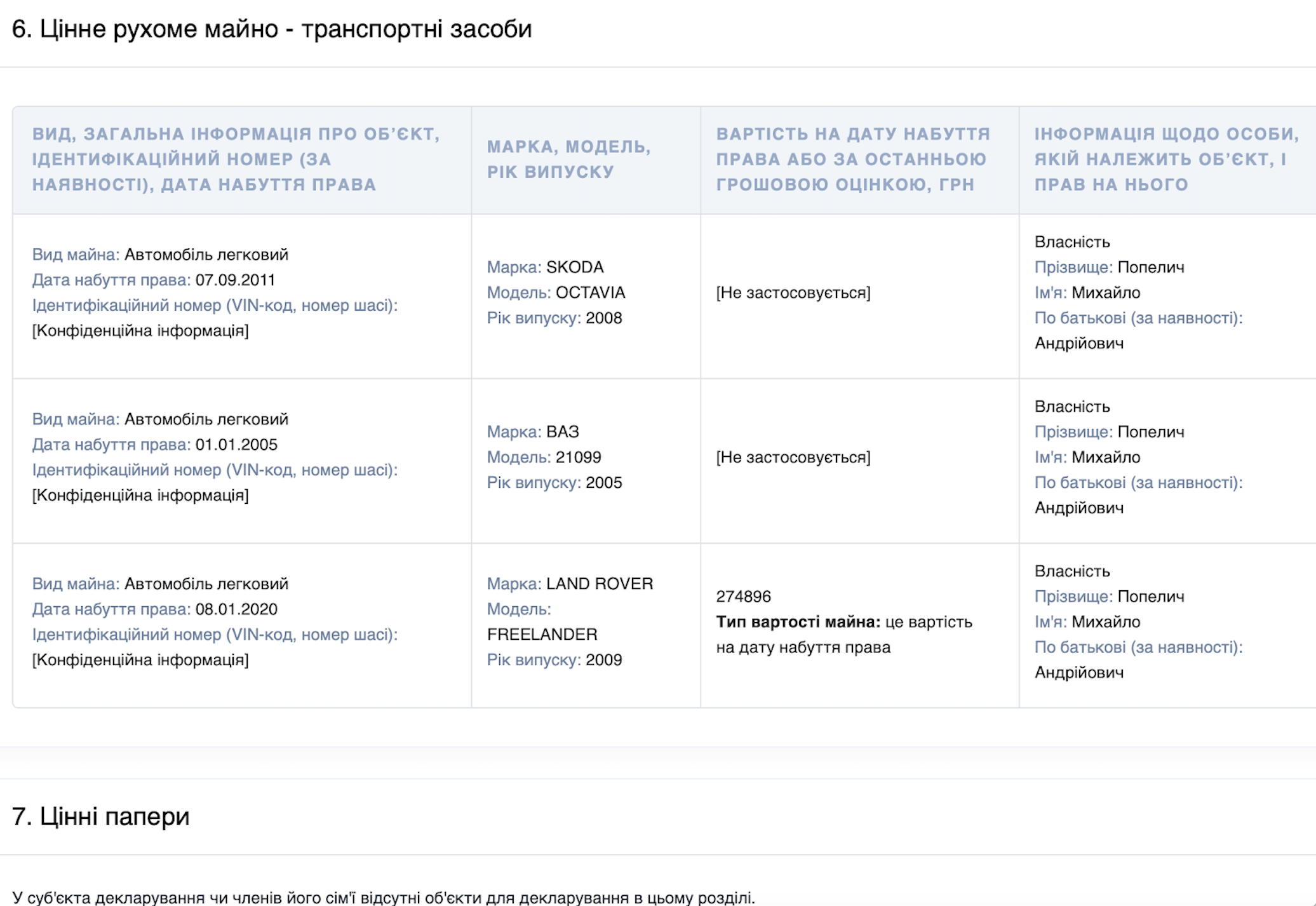 Пм 13 02 2024 8