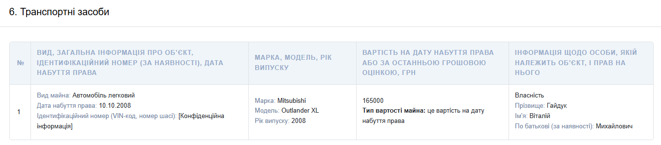 Гв (2)