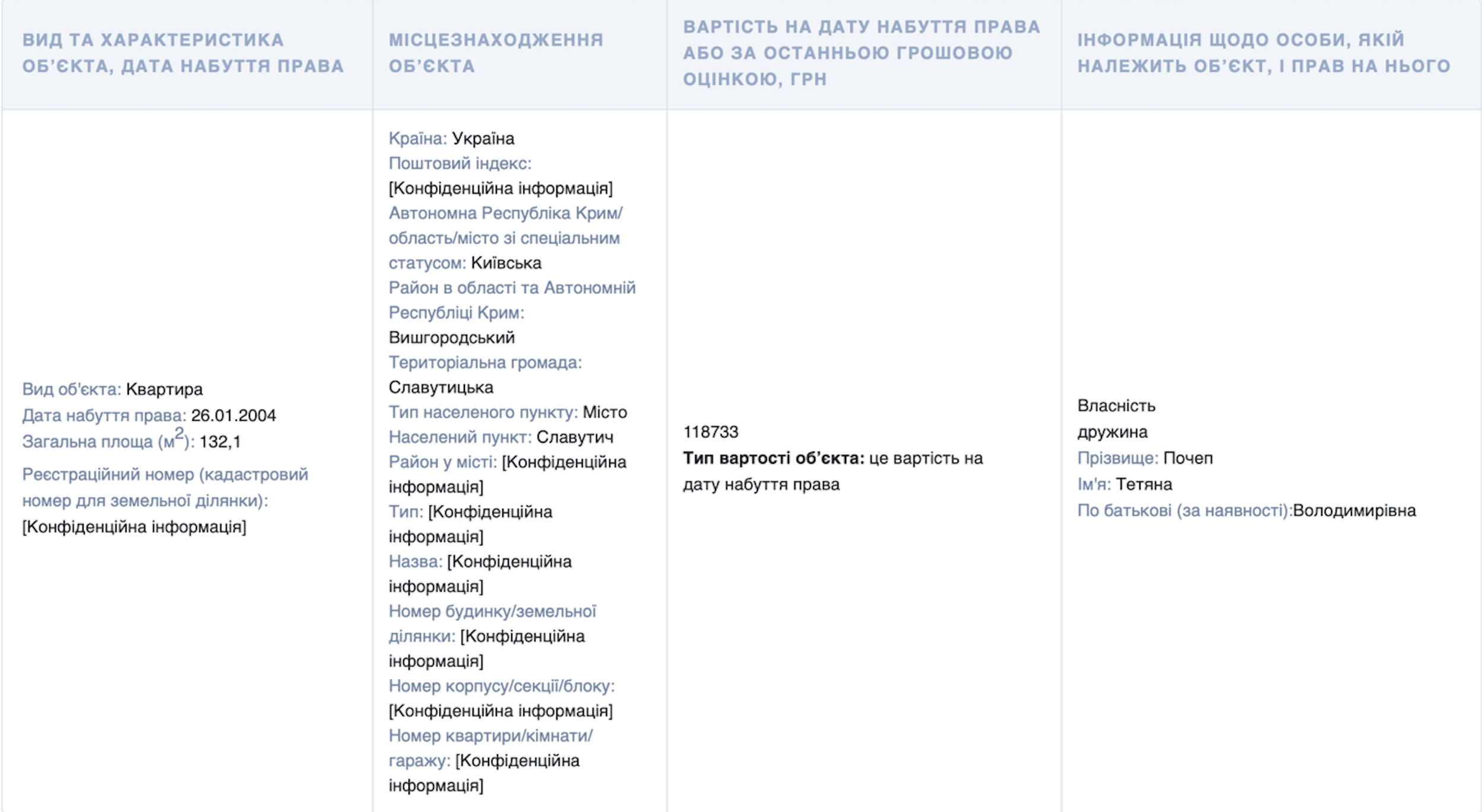 Пв 26 03 2024 3