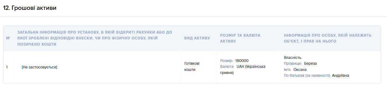 Бо (6)