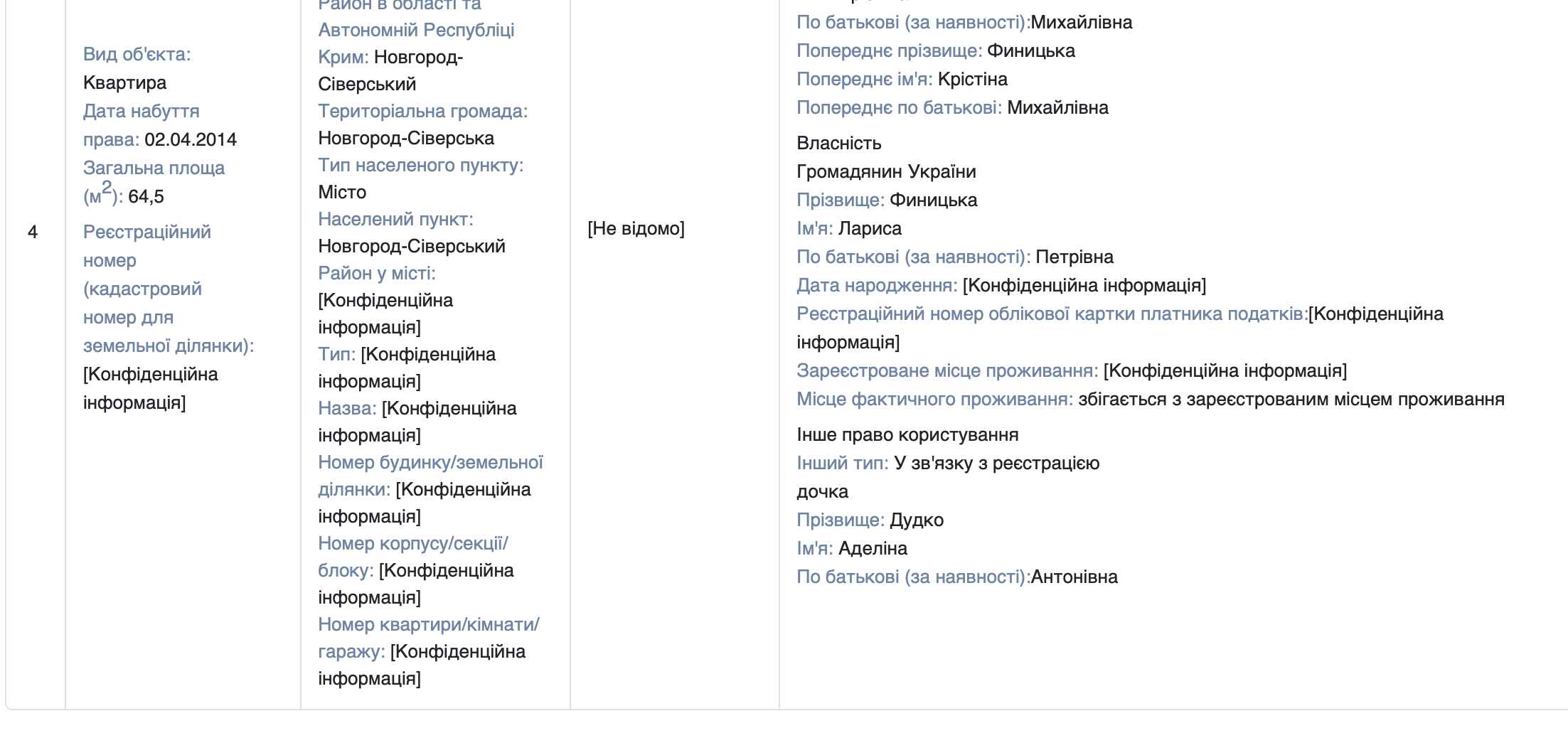 Да (4)