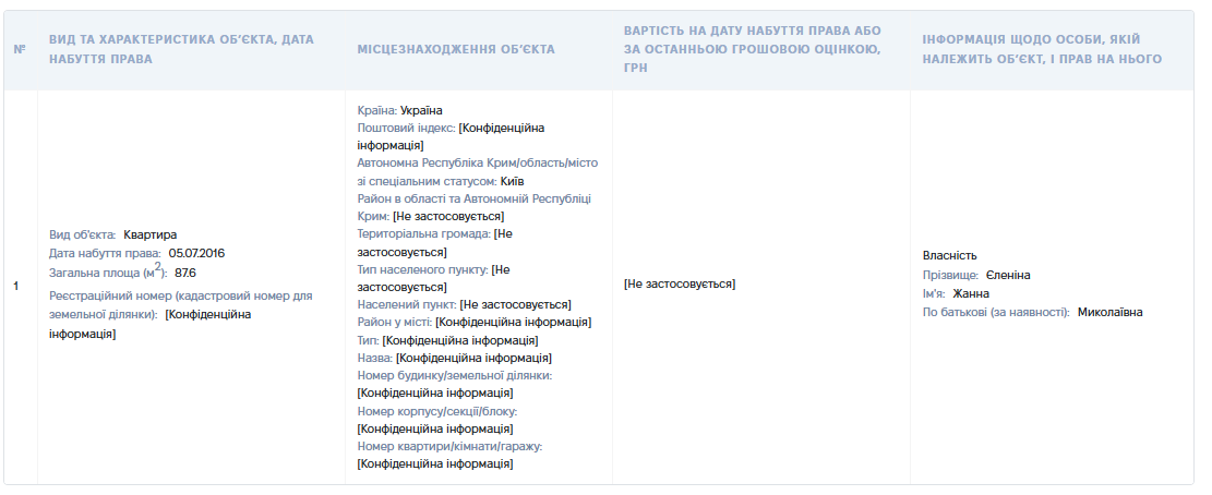 Жє (1)