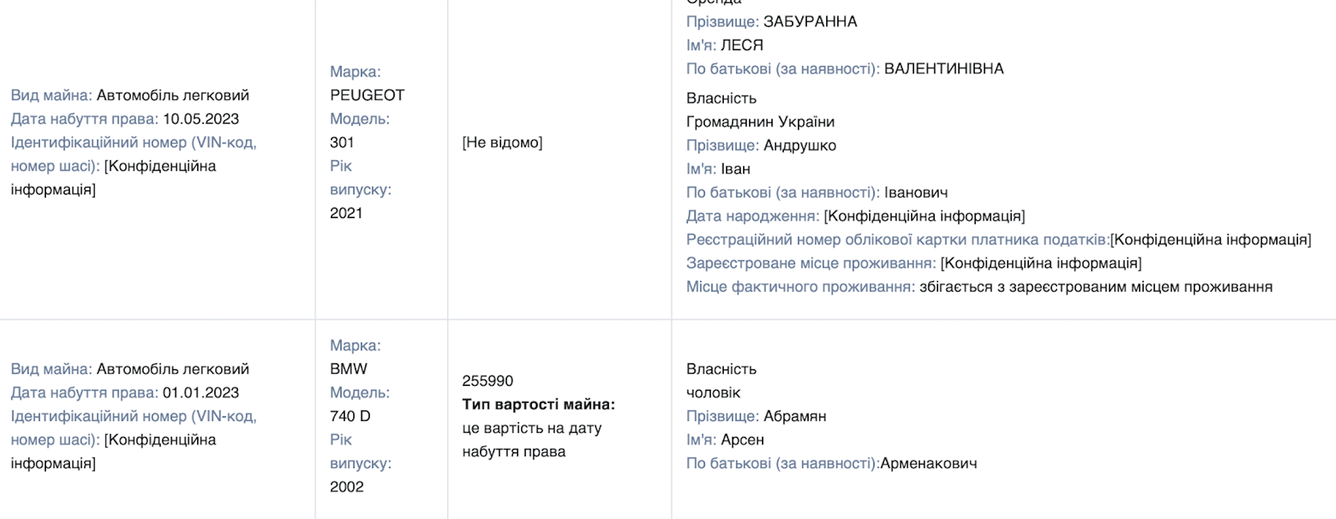 Зл 5 05 2024 5