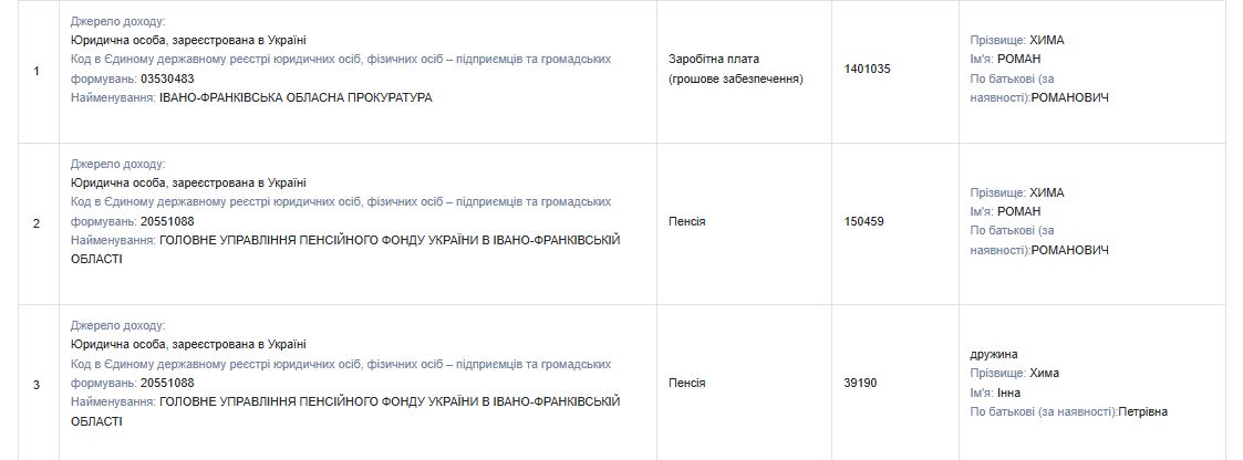 Хр (5)