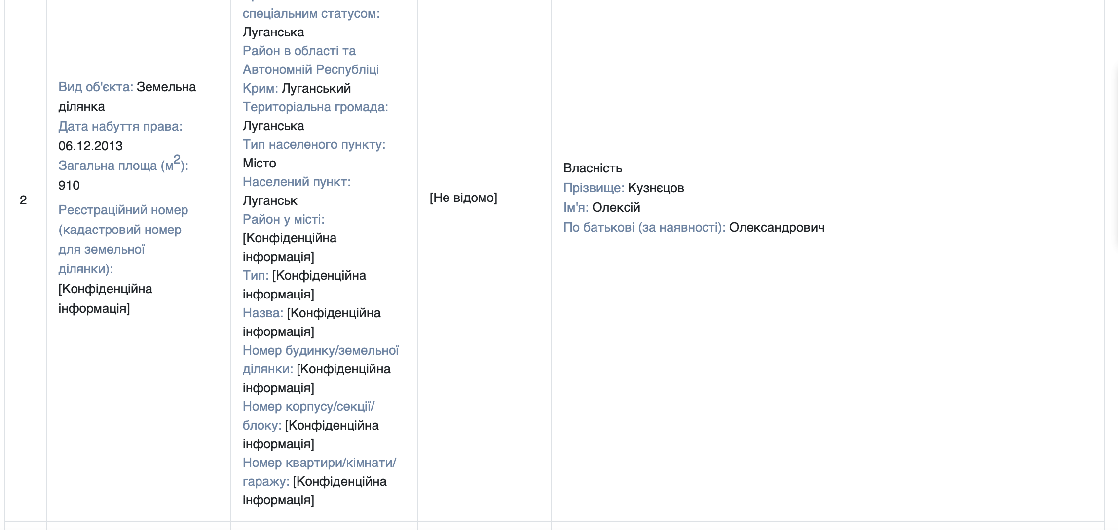 Ко (2)