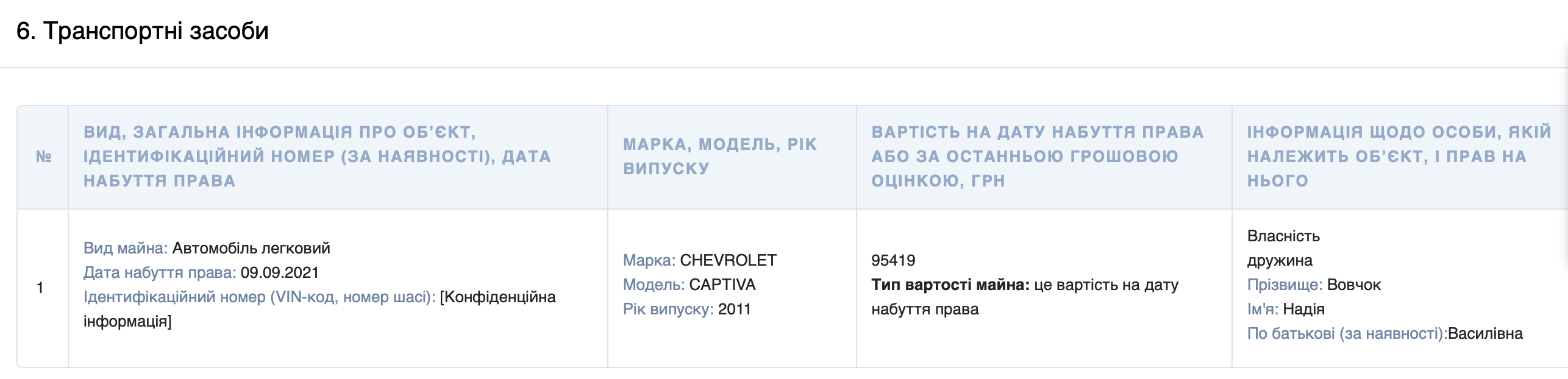 Вв (3)