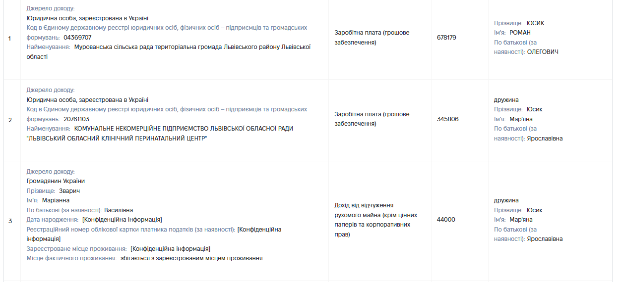 Юр (3)