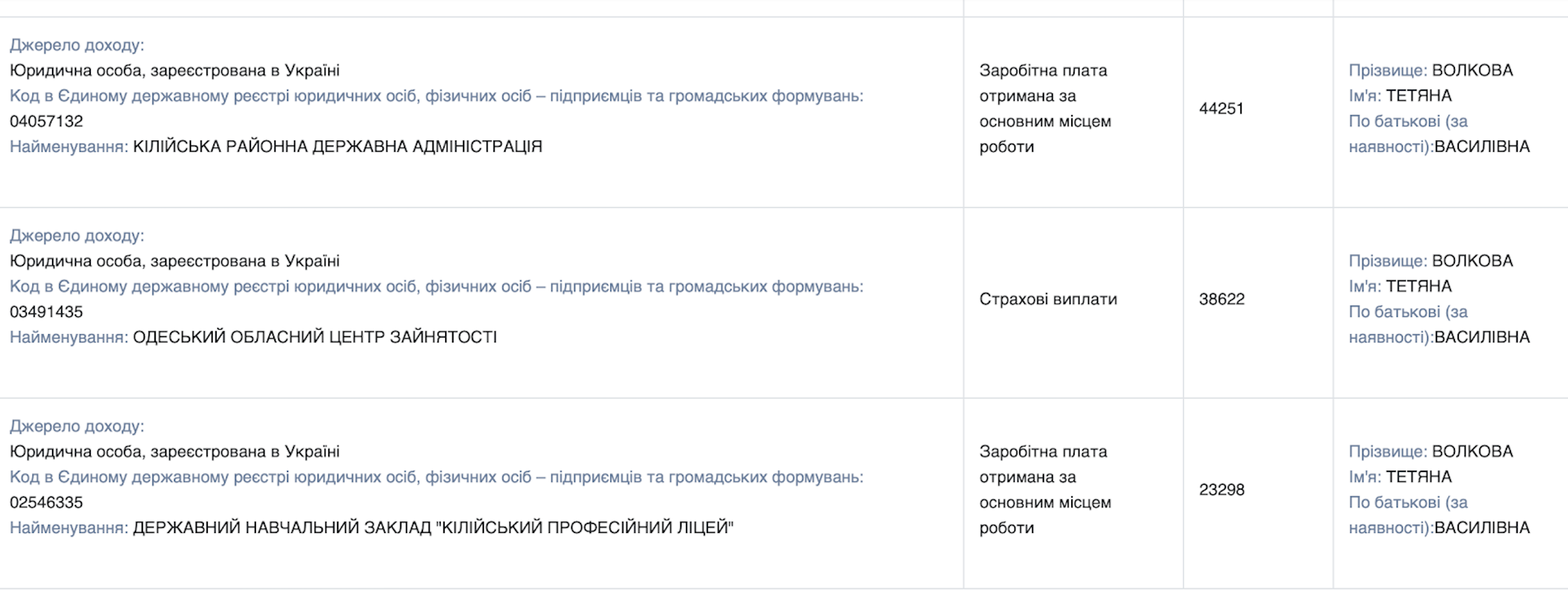 Вт 19 05 2024 7