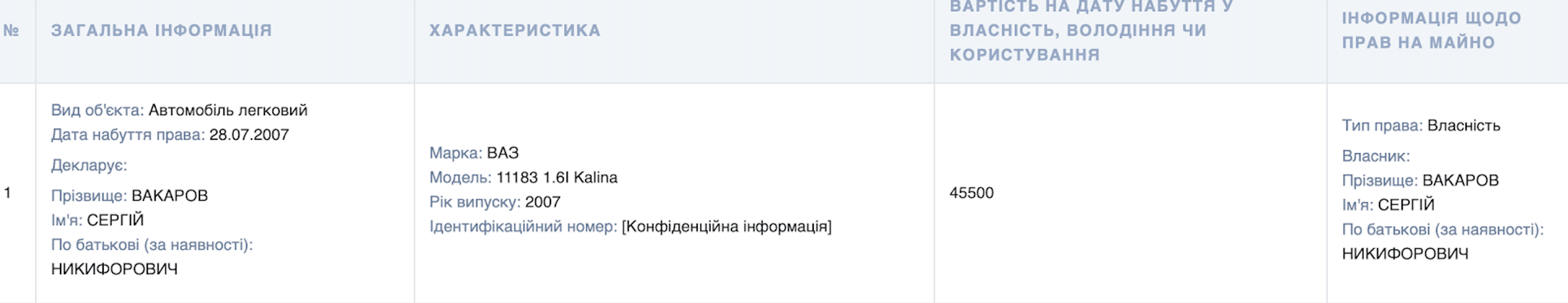 Вс 6 06 2024 5