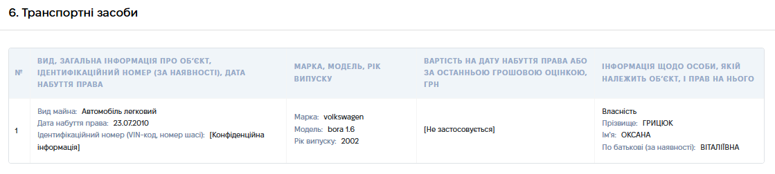 Го (4)