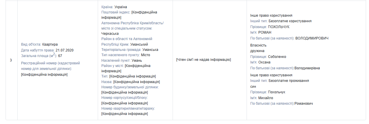 Пр (2)