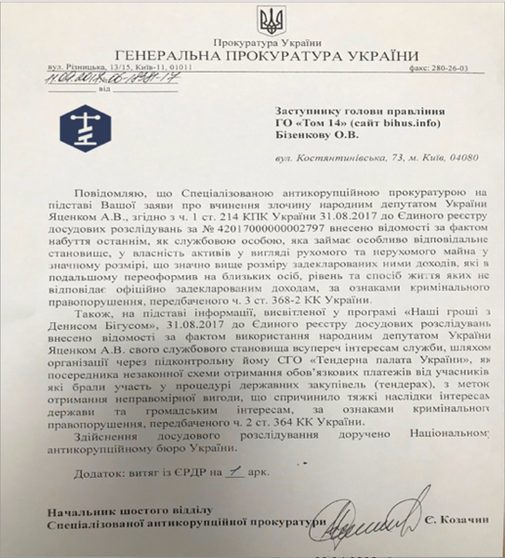Яа 25 01 2024 2
