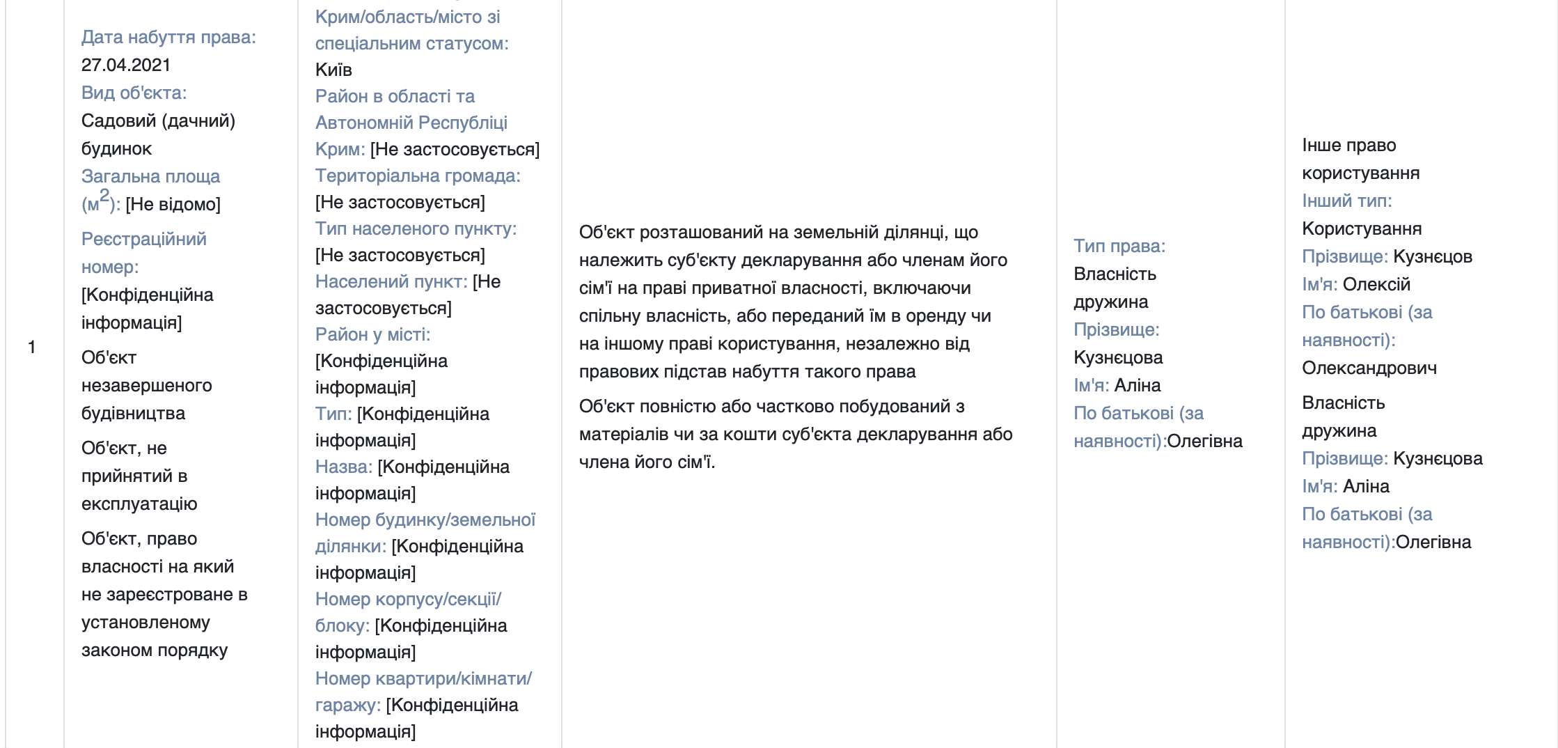Ко (7)