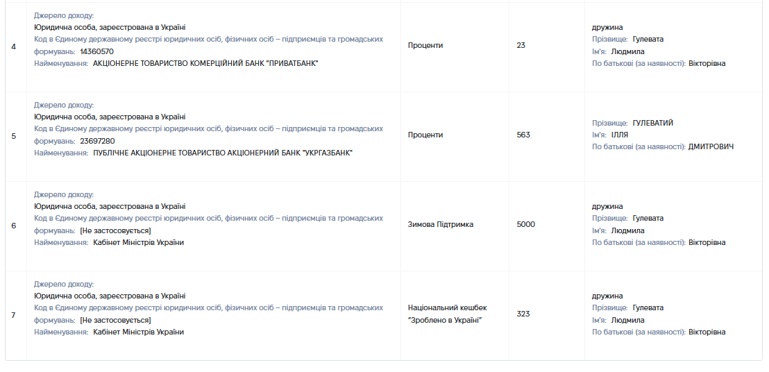 Гі (7)