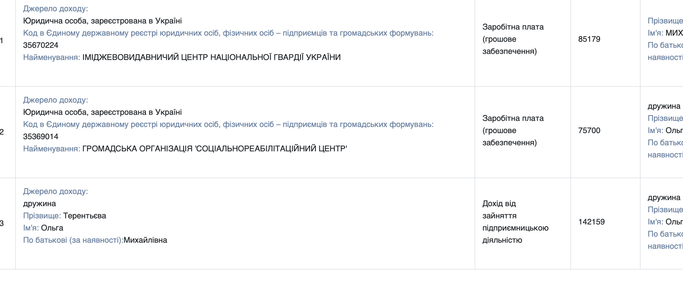 Тм (5)