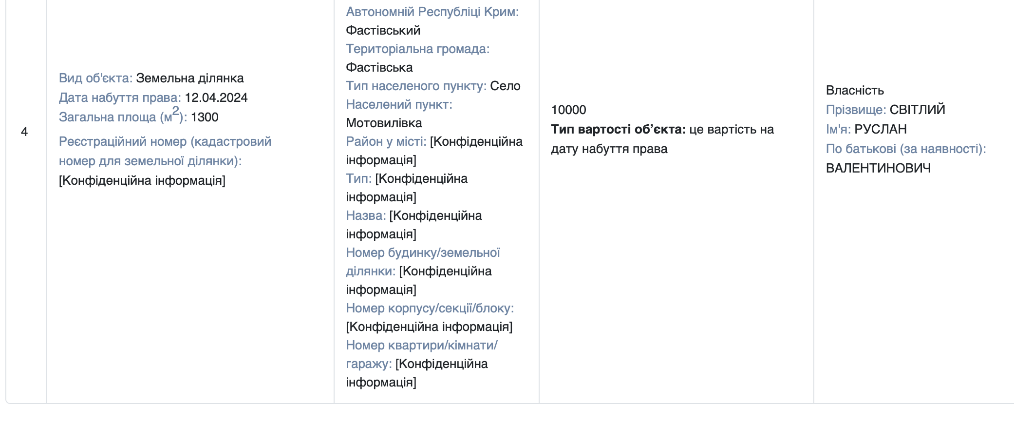 Ср (4)
