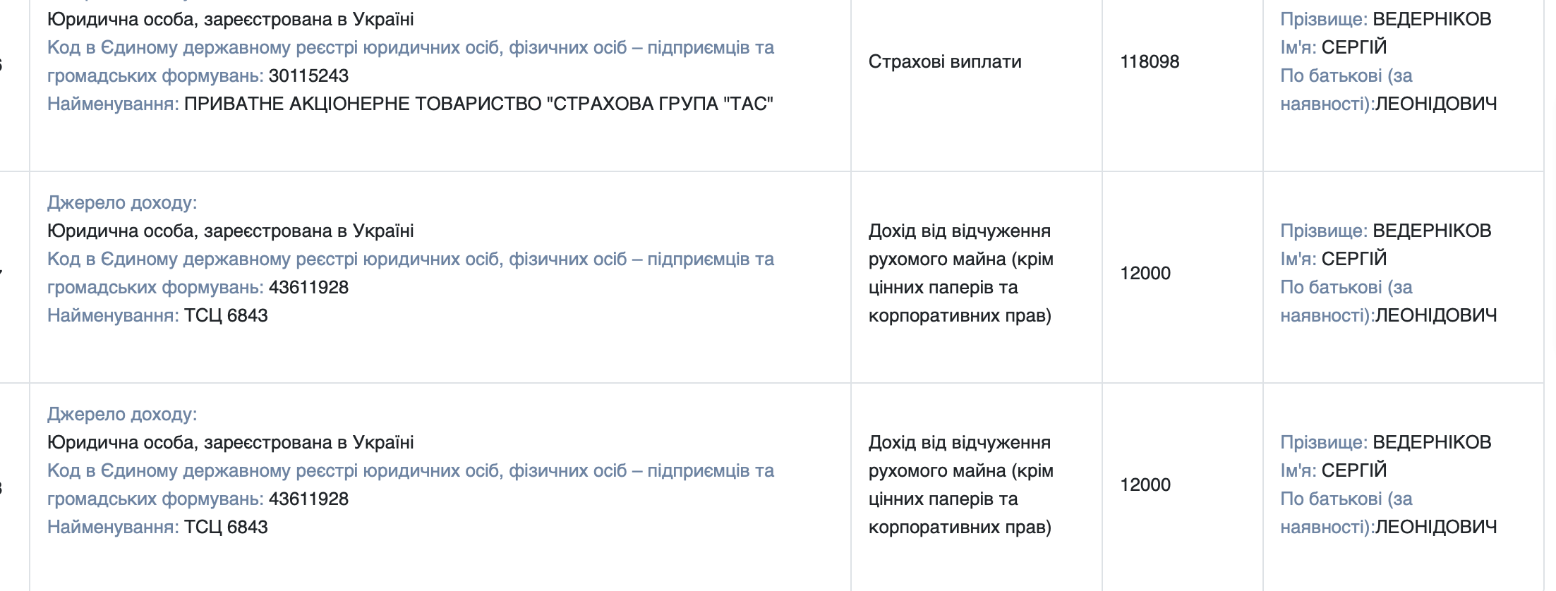 Вс (20)