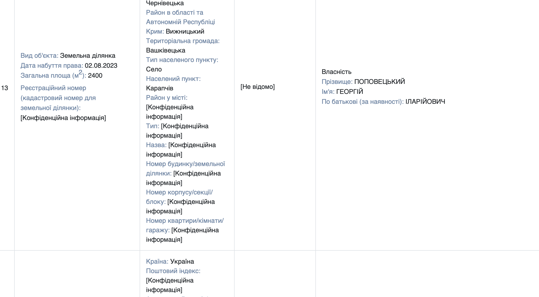 Пг (12)