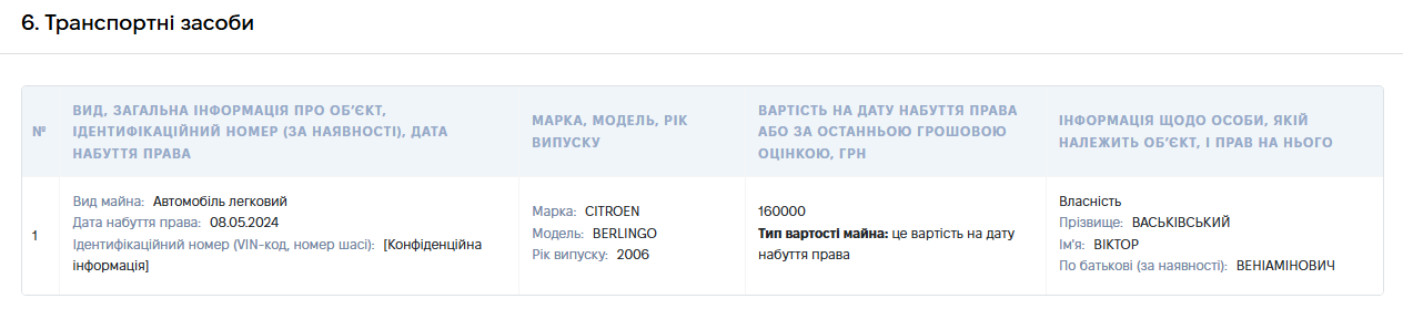 Вв (4)