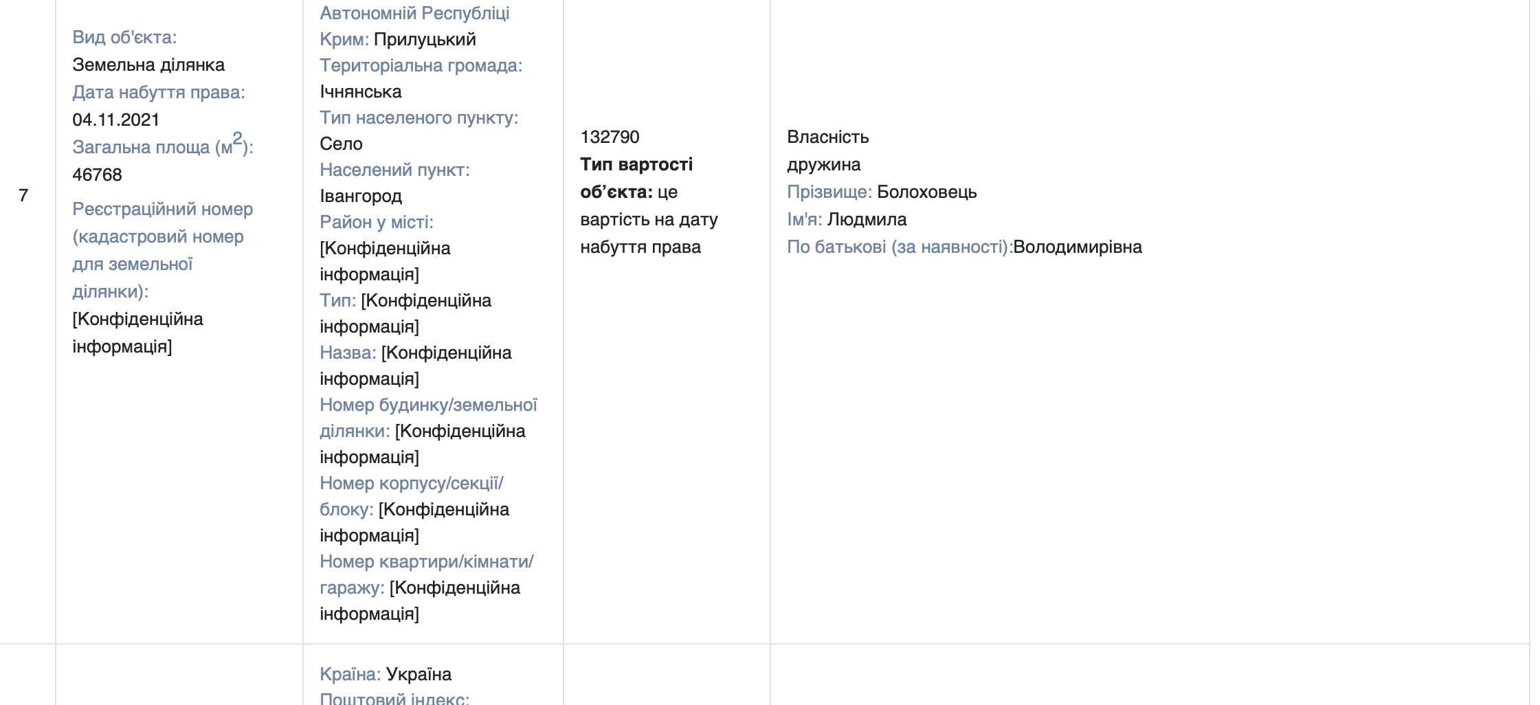 Бю (6)