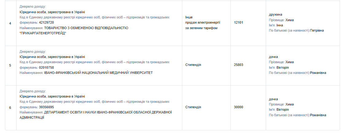 Хр (6)